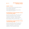 BTS / BTS PERMISSION TO DANCE ON STAGE in THE US【2次販売】【デジタルコード】