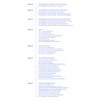 BTS / BTS Memories of 2021 DVD【DVD】