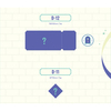 BTS / BTS FESTA D-DAY CALENDAR：Celebration of The 8th Anniversary