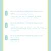 BTS / BTS JAPAN OFFICIAL FANMEETING VOL 4 [Happy Ever After]【DVD】